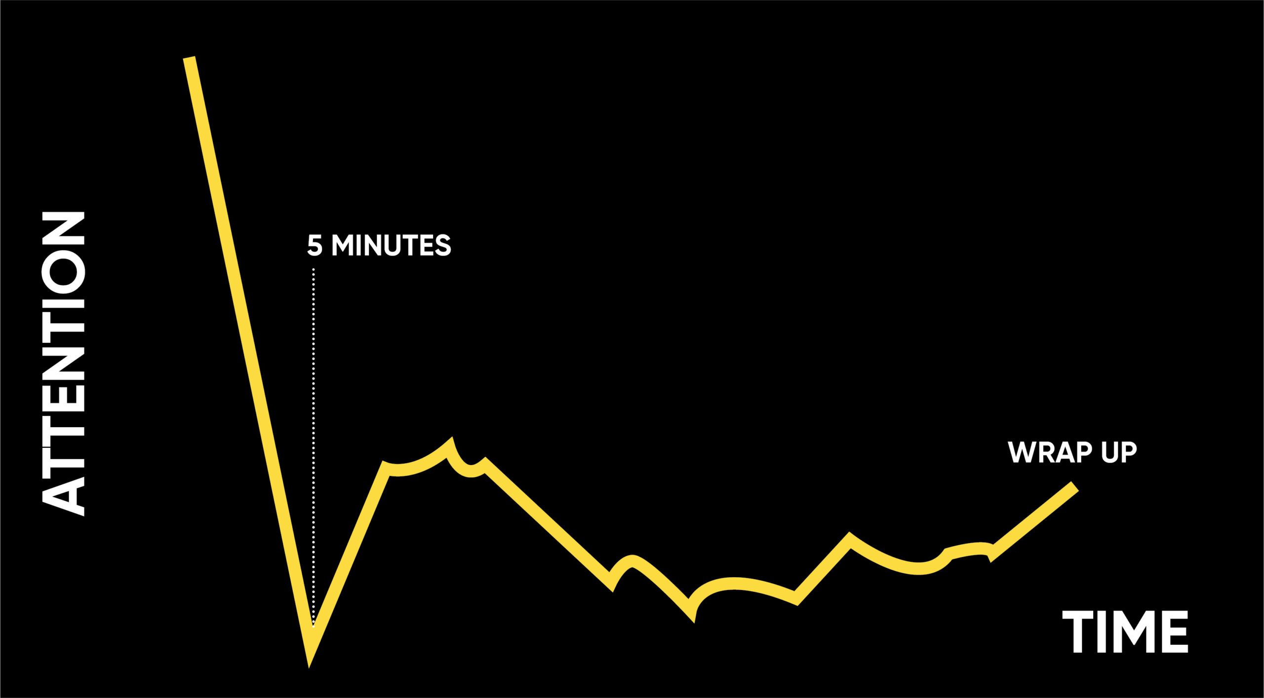 Presentation hook examples: the 28 most successful presentation