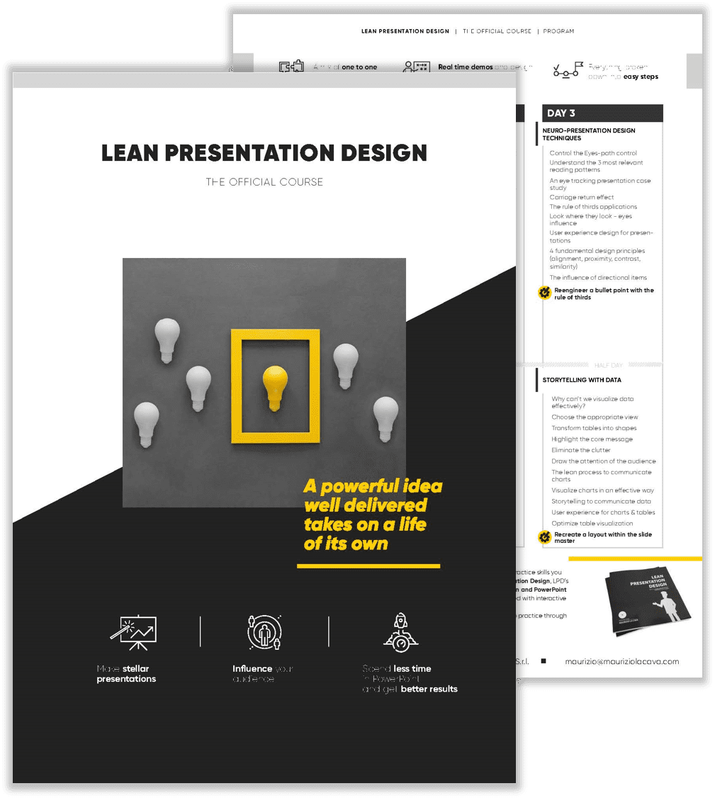 How to create a Timeline in PowerPoint | Maurizio La Cava