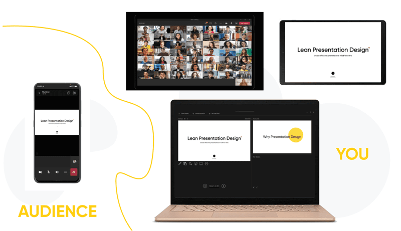 Virtual Presentations