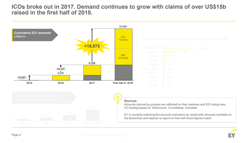 Virtual Presentations
