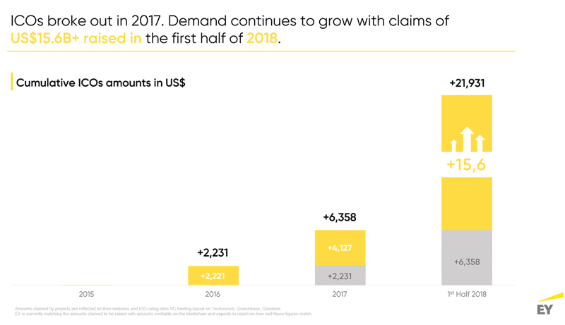 Virtual Presentations