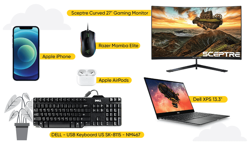 Virtual Presentations