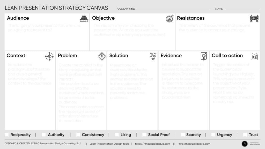 lean presentation design canvas image