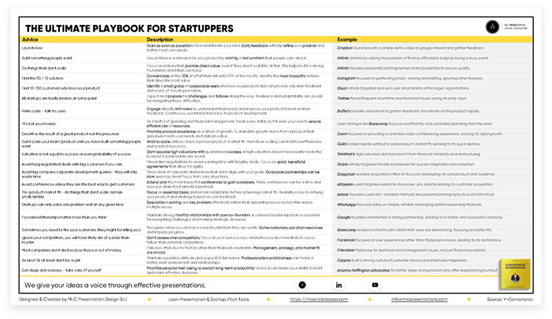 Startup Playbook