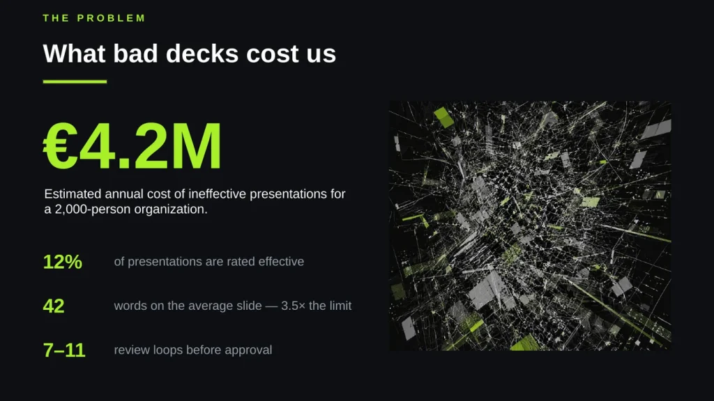 Problem slide of the redesigned deck built around one headline figure
