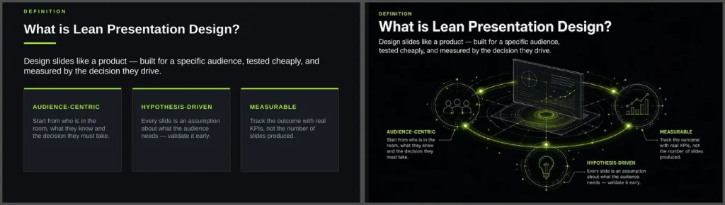 Before and after the Visualize this slide skill in Copilot for PowerPoint