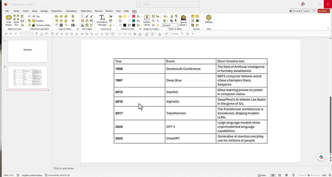 PowerPoint table listing seven artificial intelligence milestones to convert into a timeline