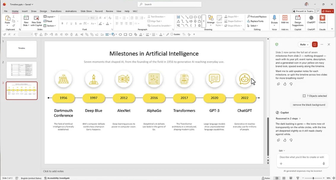 Final PowerPoint timeline slide after Copilot removed the black background from the icons
