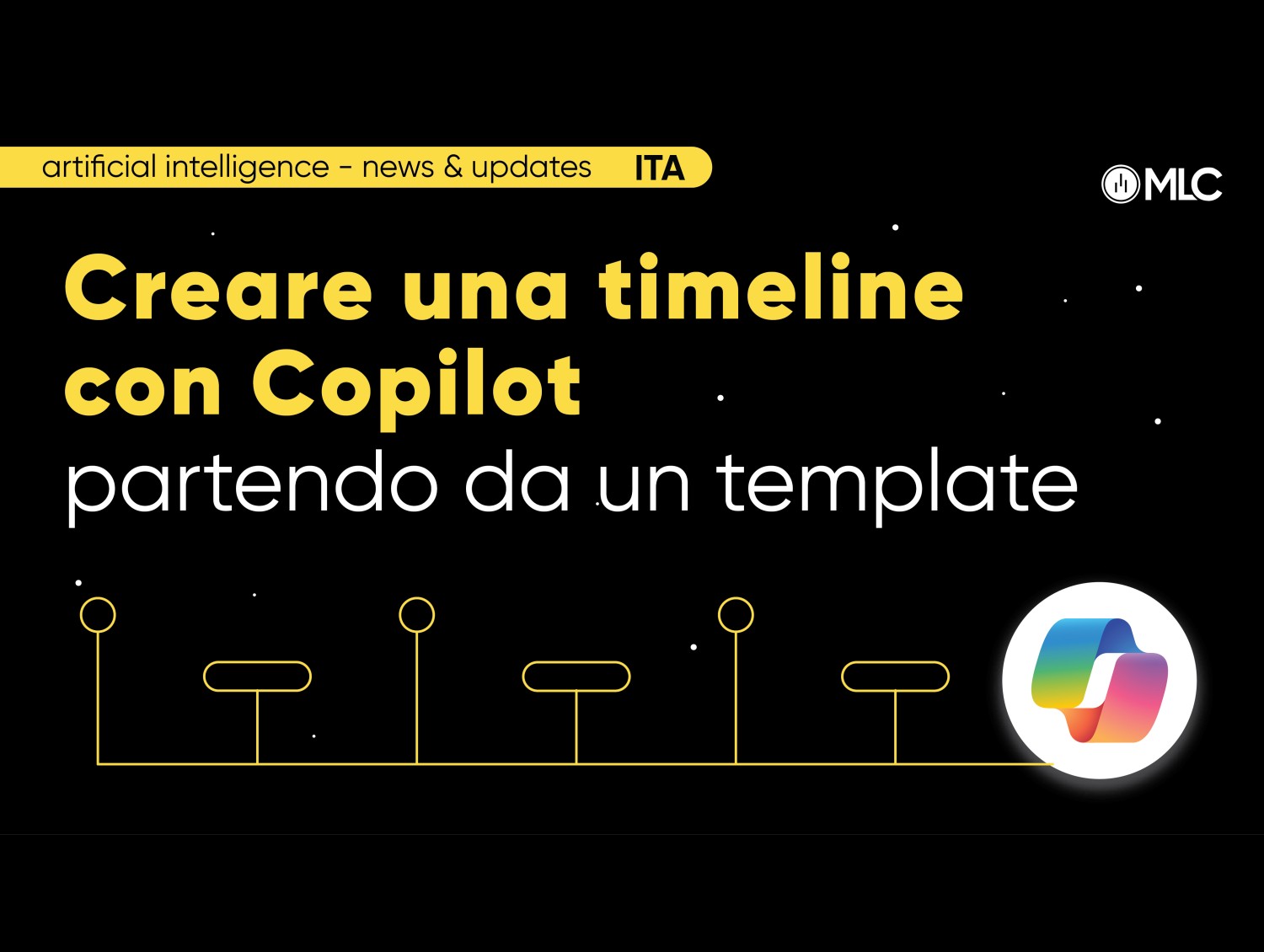 Create a timeline in PowerPoint with Copilot starting from a template